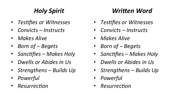 Holy-Spirit-Revelation-51