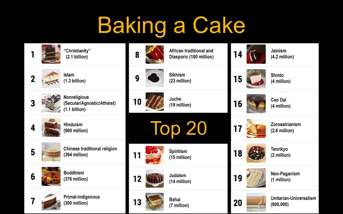 Baking-a-Cake-Starnes-09