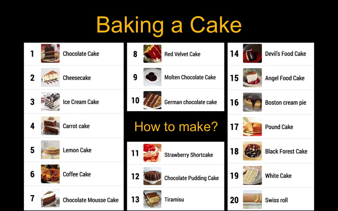Baking-a-Cake-Starnes-12