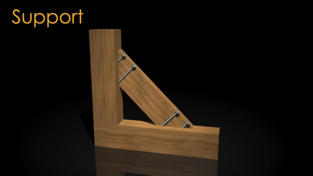 Support-Starnes-18