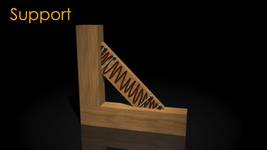 Support-Starnes-20