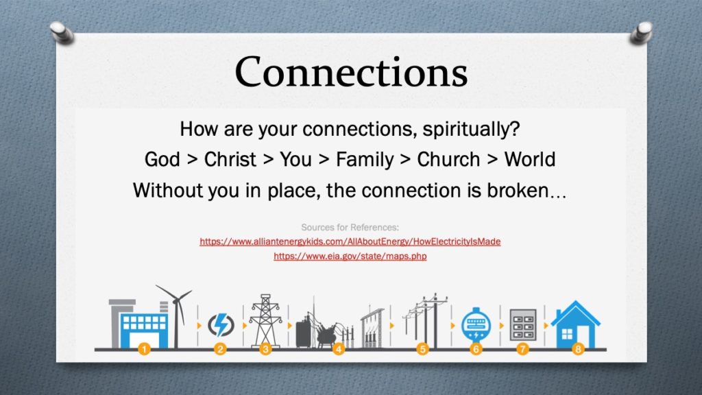 Connections-2-Starnes-36