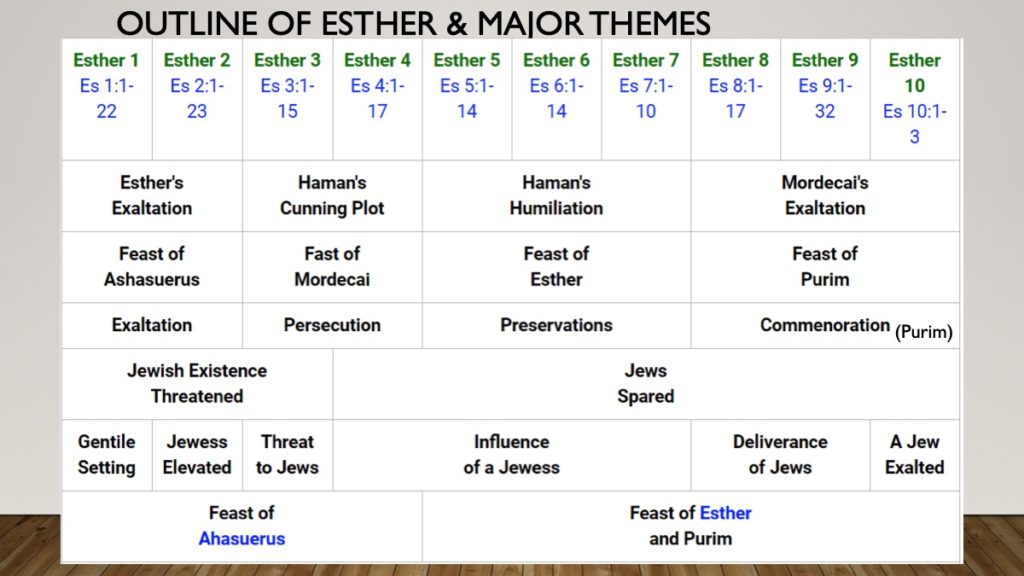 Esther-Cody-03