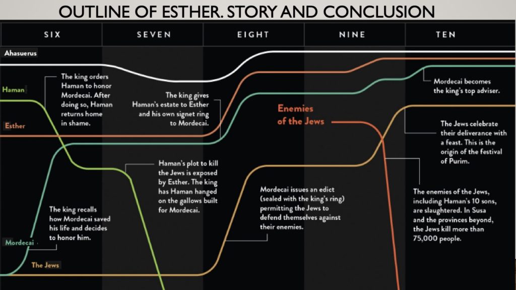 Esther-Cody-05