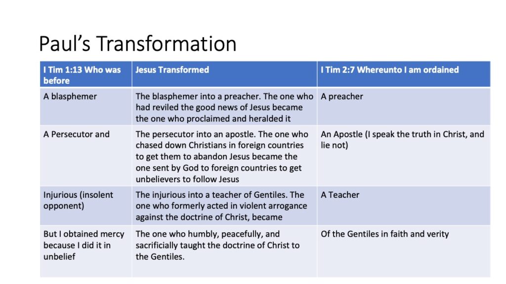 Slide16